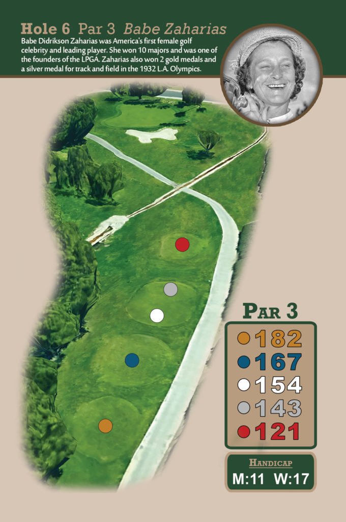 Hole by Hole - The Legends Golf Club